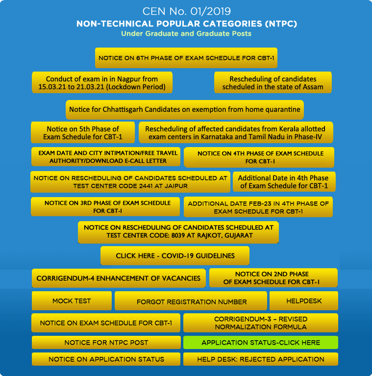 Non-Technical Popular Categories (NTPC) Under Graduate and Graduate Posts Non-Technical Popular Categories (NTPC) Under Graduate and Graduate Posts