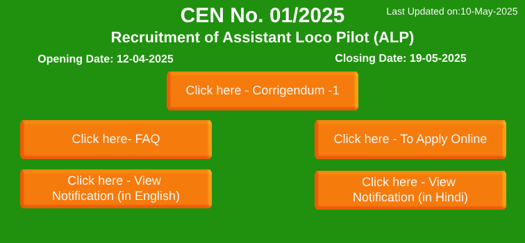 Recruitment of Technicians Recruitment of Technicians