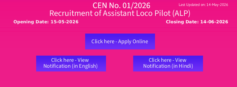 Recruitment of Assitant Loco Pilot (ALP)