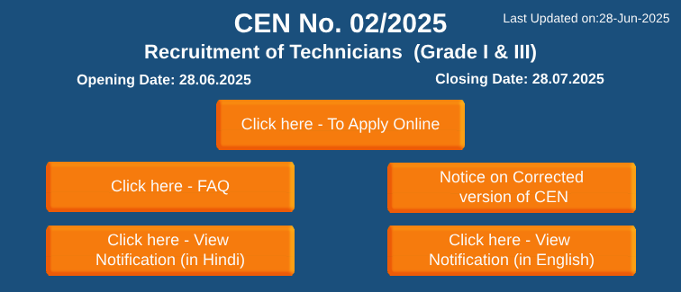 Recruitment of Assitant Loco Pilot (ALP) Recruitment of Assitant Loco Pilot (ALP)