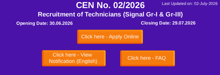 Recruitment of Technicians