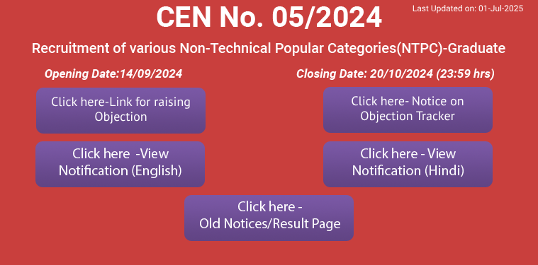 Non-Technical Popular Categories (NTPC) Under Graduate and Graduate Posts Non-Technical Popular Categories (NTPC) Under Graduate and Graduate Posts