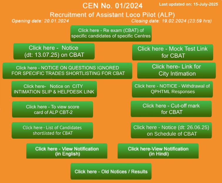 Recruitment of Assitant Loco Pilot (ALP) Recruitment of Assitant Loco Pilot (ALP)