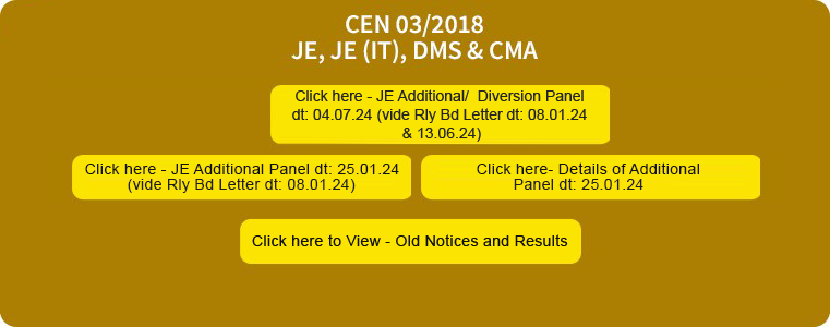 CEN 03/2018 JE, JE(IT), DMS & CMA CEN 03/2018 JE, JE(IT), DMS & CMA