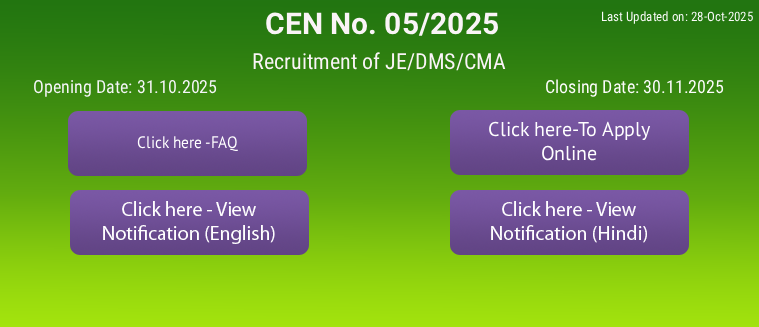 Recruitment of Assitant Loco Pilot (ALP)