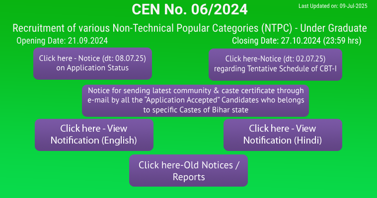 Non-Technical Popular Categories (NTPC) Under Graduate and Graduate Posts Non-Technical Popular Categories (NTPC) Under Graduate and Graduate Posts