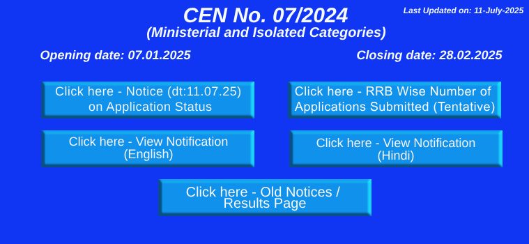 Recruitment of Technicians Recruitment of Technicians