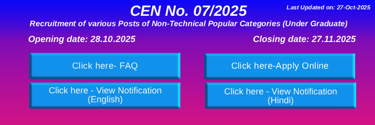 Recruitment of Assitant Loco Pilot (ALP)