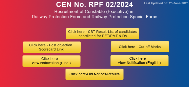 Non-Technical Popular Categories (NTPC) Under Graduate and Graduate Posts Non-Technical Popular Categories (NTPC) Under Graduate and Graduate Posts