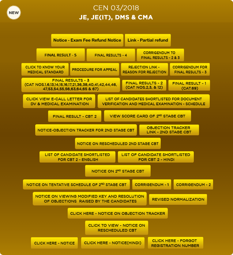 CEN 03/2018 JE, JE(IT), DMS & CMA CEN 03/2018 JE, JE(IT), DMS & CMA