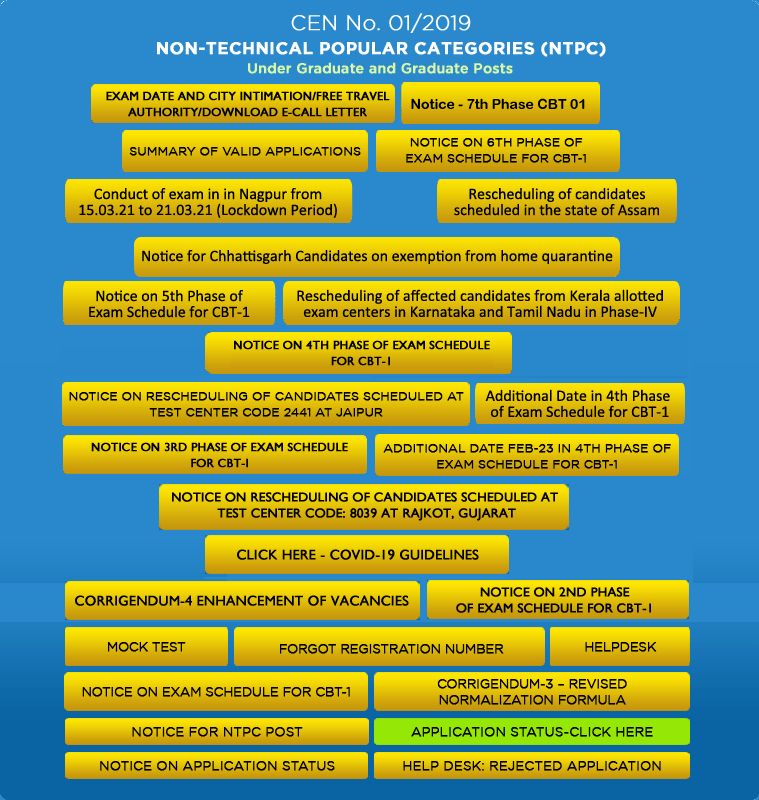 Non-Technical Popular Categories (NTPC) Under Graduate and Graduate Posts Non-Technical Popular Categories (NTPC) Under Graduate and Graduate Posts