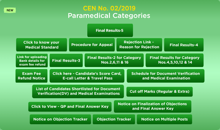CEN 02/2019 - Paramedical Categories CEN 02/2019 - Paramedical Categories