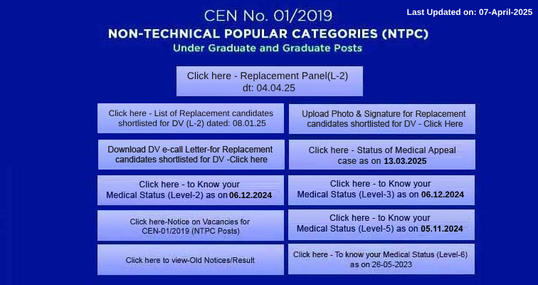 Non-Technical Popular Categories (NTPC) Under Graduate and Graduate Posts Non-Technical Popular Categories (NTPC) Under Graduate and Graduate Posts